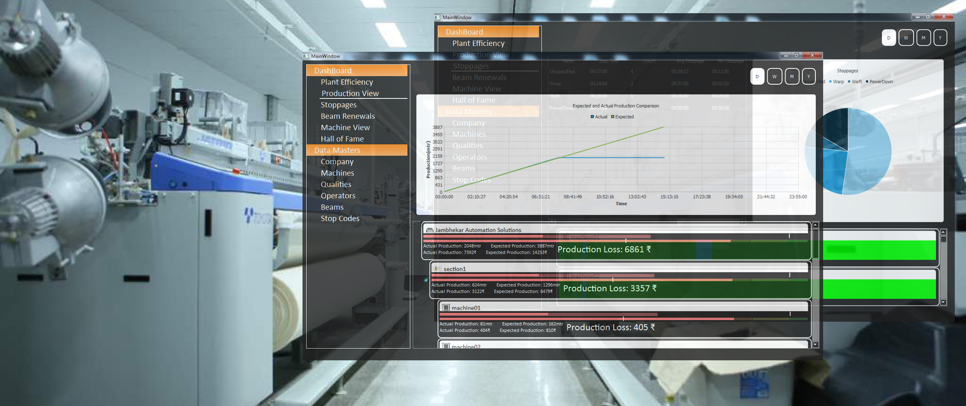 loom data monitoring system by Jambhekar Automation Solutions Pvt. Ltd.